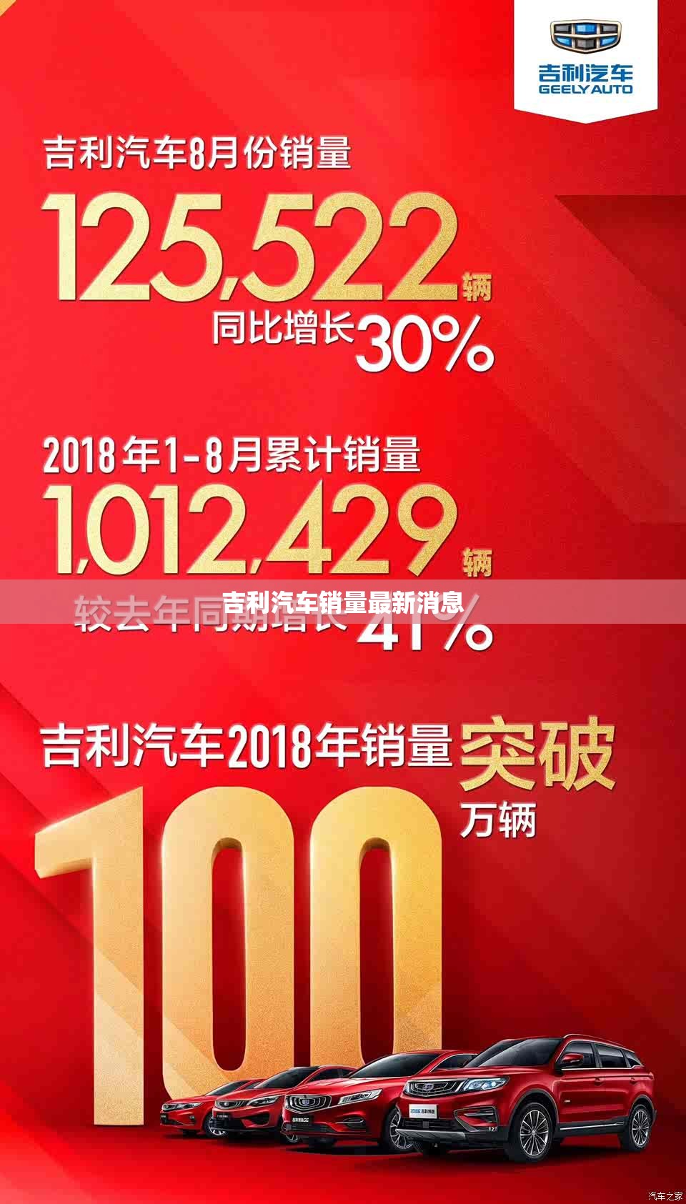 【吉利汽车销量最新消息,吉利汽车销量2025】
