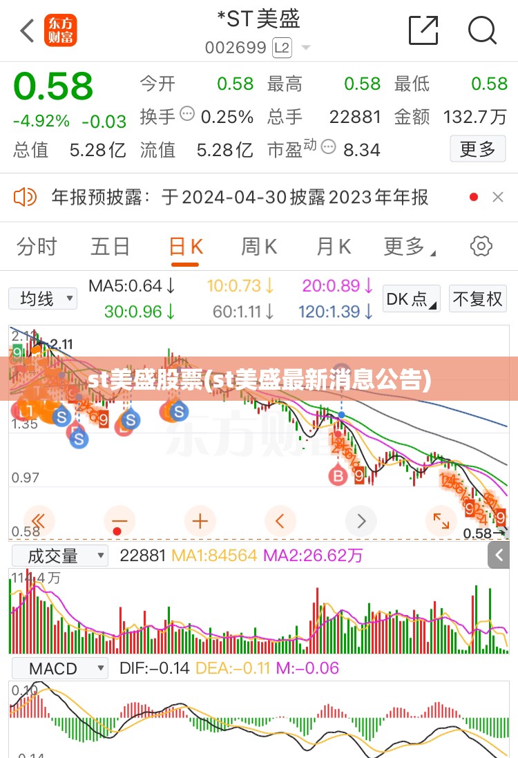 st美盛股票(st美盛最新消息公告) st美盛股票(st美盛最新消息公告)