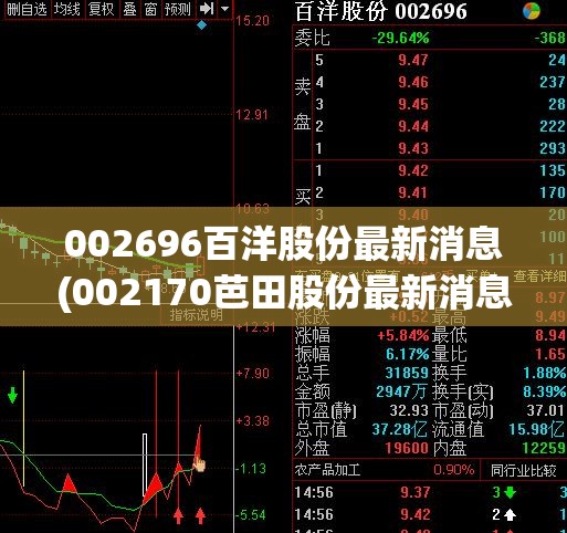 002696百洋股份最新消息(002170芭田股份最新消息)