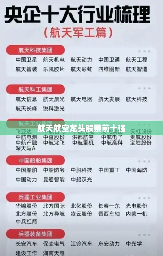 【航天航空龙头股票前十强,航天航空股票龙头股有哪些】 【航天航空龙头股票前十强,航天航空股票龙头股有哪些】