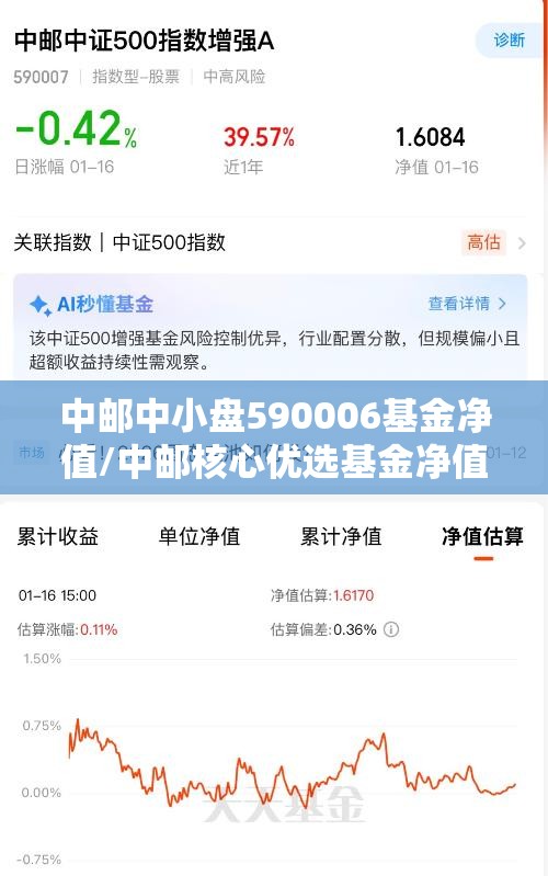 中邮中小盘590006基金净值/中邮核心优选基金净值查询590001 中邮中小盘590006基金净值/中邮核心优选基金净值查询590001