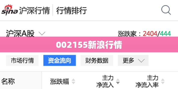 【002155新浪行情,002159行情】