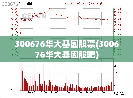 300676华大基因股票(300676华大基因股吧)