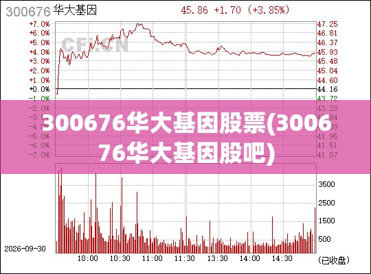 300676华大基因股票(300676华大基因股吧)