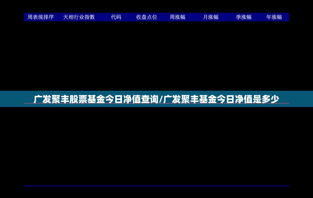 广发聚丰股票基金今日净值查询/广发聚丰基金今日净值是多少