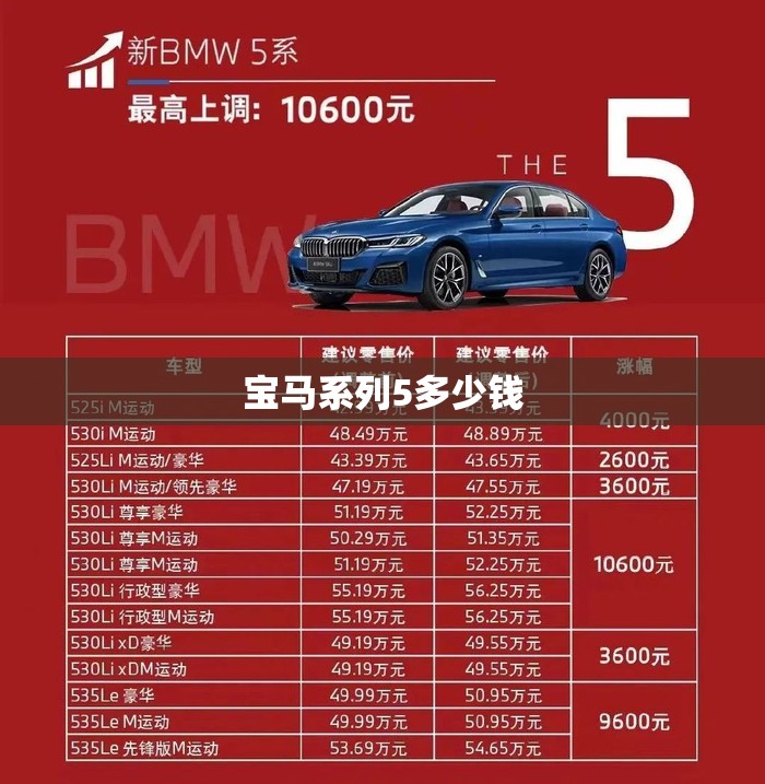 宝马系列5多少钱(宝马5系列费用及图片) 宝马系列5多少钱(宝马5系列费用及图片)