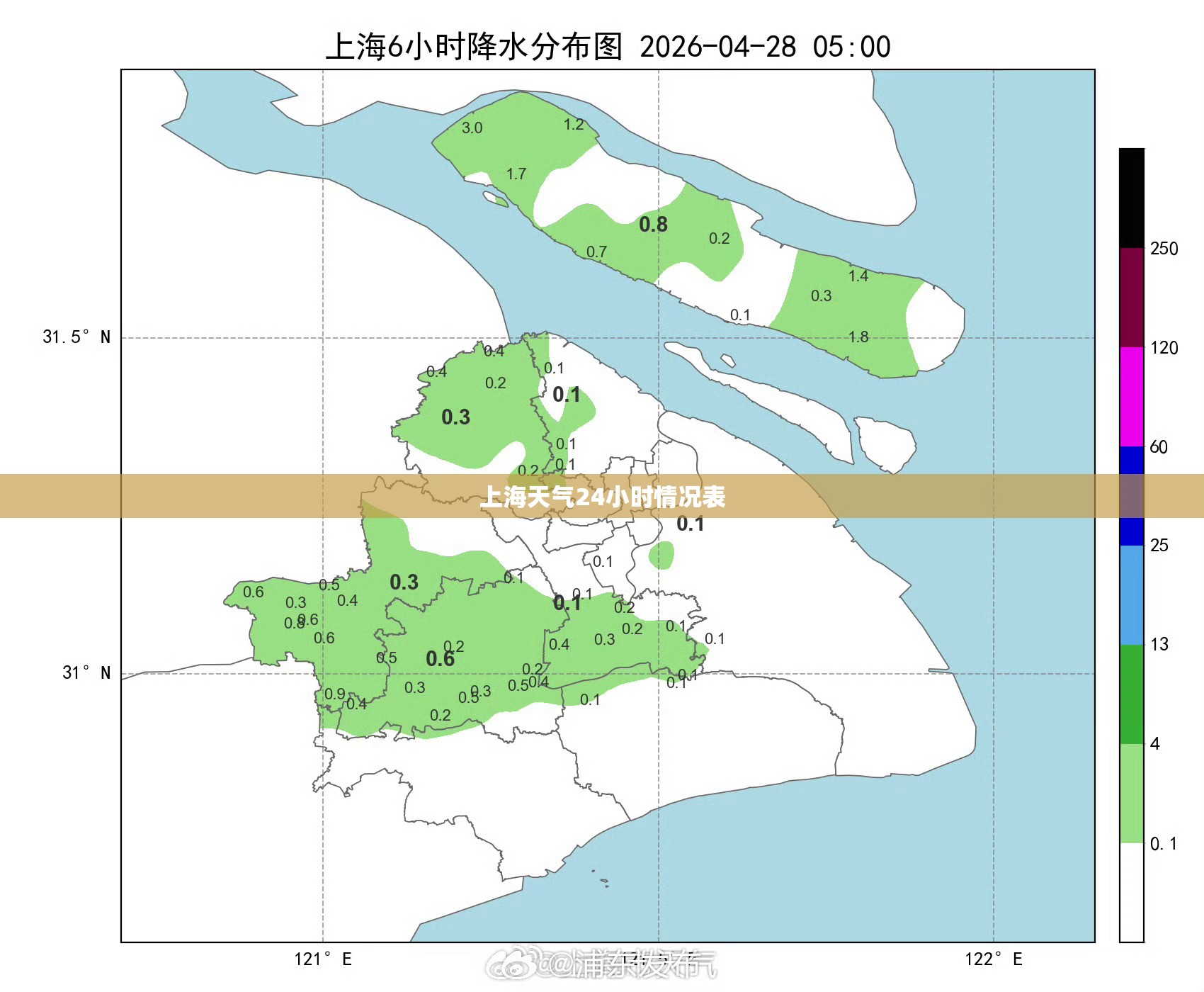 上海天气24小时情况表(上海24小时实时天气预报查询) 上海天气24小时情况表(上海24小时实时天气预报查询)
