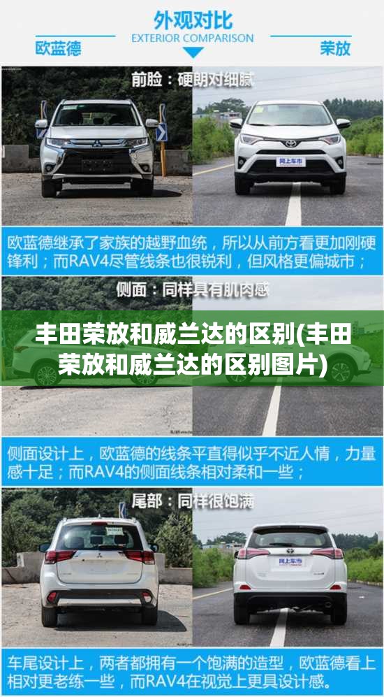 丰田荣放和威兰达的区别(丰田荣放和威兰达的区别图片)