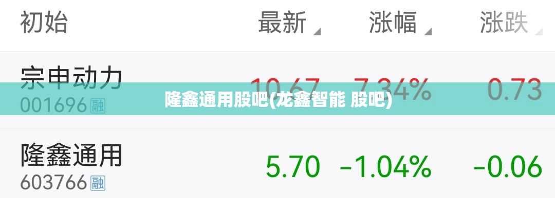 隆鑫通用股吧(龙鑫智能 股吧)
