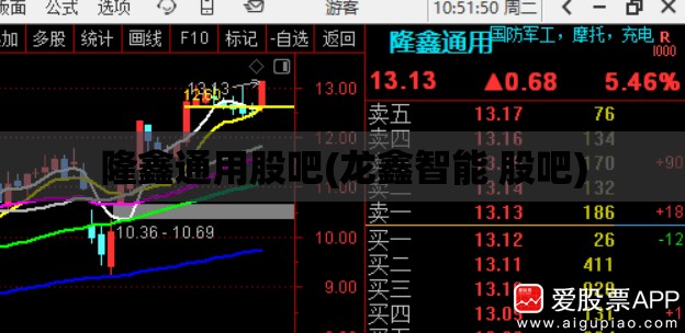 隆鑫通用股吧(龙鑫智能 股吧) 隆鑫通用股吧(龙鑫智能 股吧)
