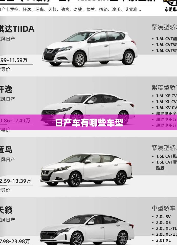 【日产车有哪些车型,日产车有哪些车型叫什么名字】