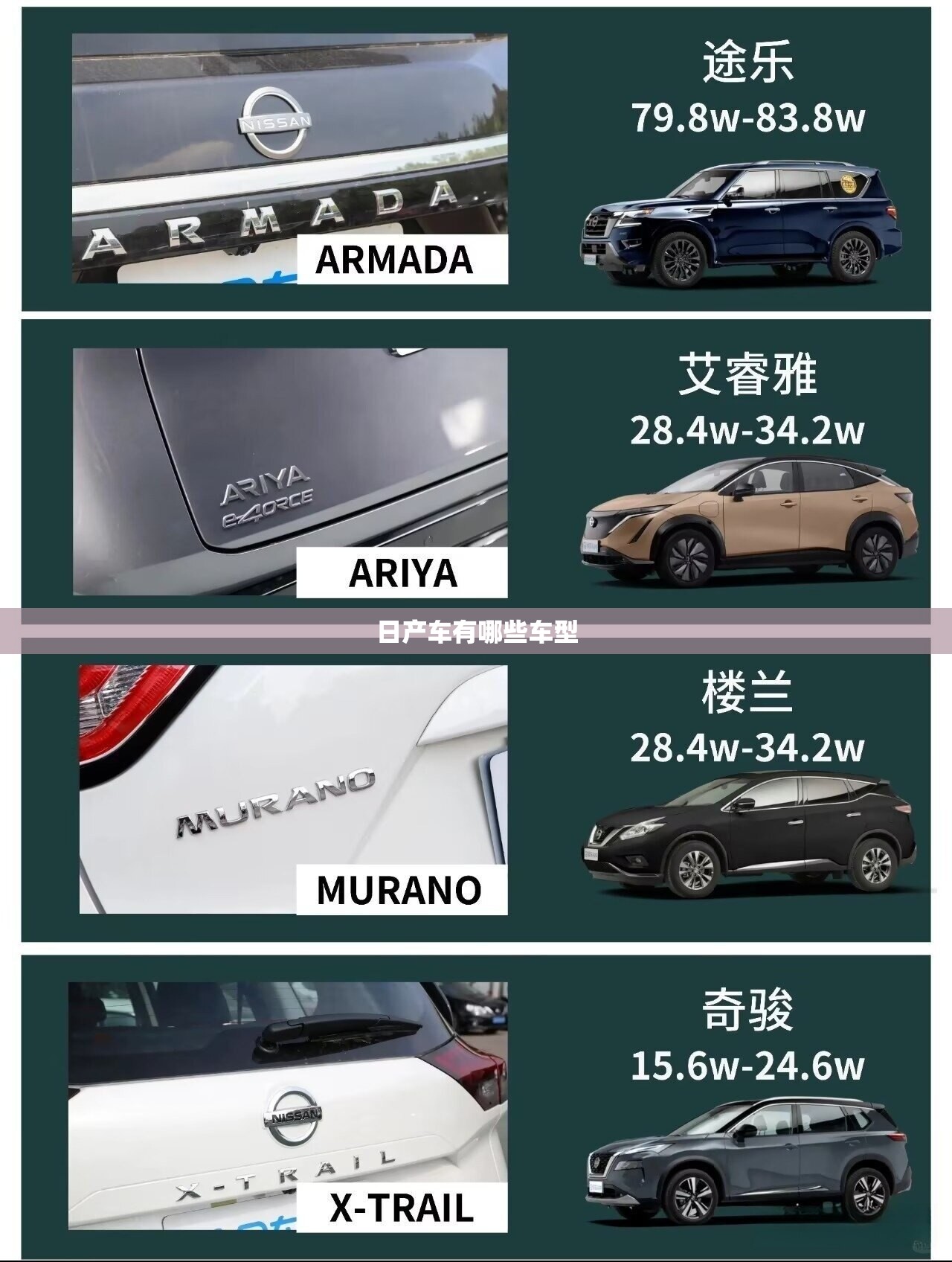 【日产车有哪些车型,日产车有哪些车型叫什么名字】 【日产车有哪些车型,日产车有哪些车型叫什么名字】