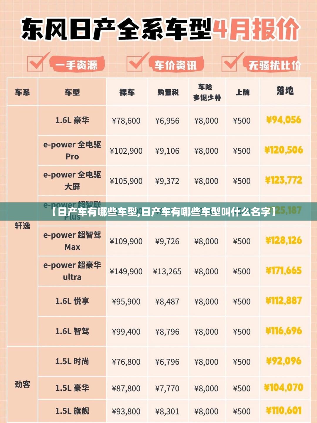【日产车有哪些车型,日产车有哪些车型叫什么名字】 【日产车有哪些车型,日产车有哪些车型叫什么名字】