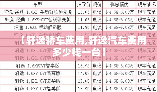 【轩逸轿车费用,轩逸汽车费用多少钱一台】 【轩逸轿车费用,轩逸汽车费用多少钱一台】