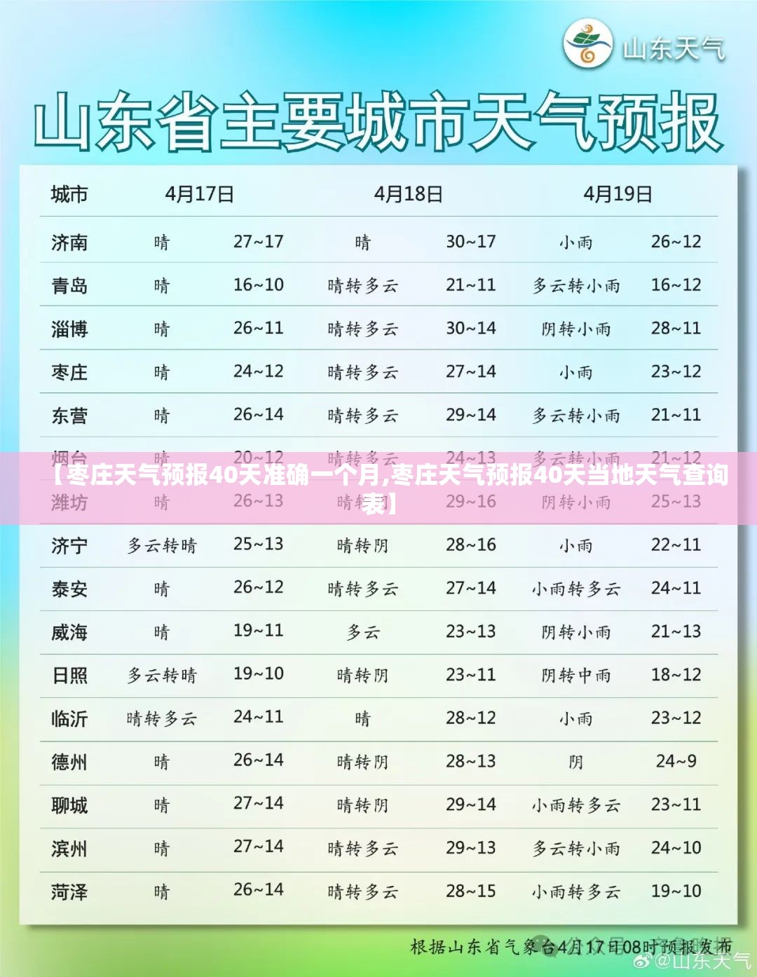 【枣庄天气预报40天准确一个月,枣庄天气预报40天当地天气查询表】