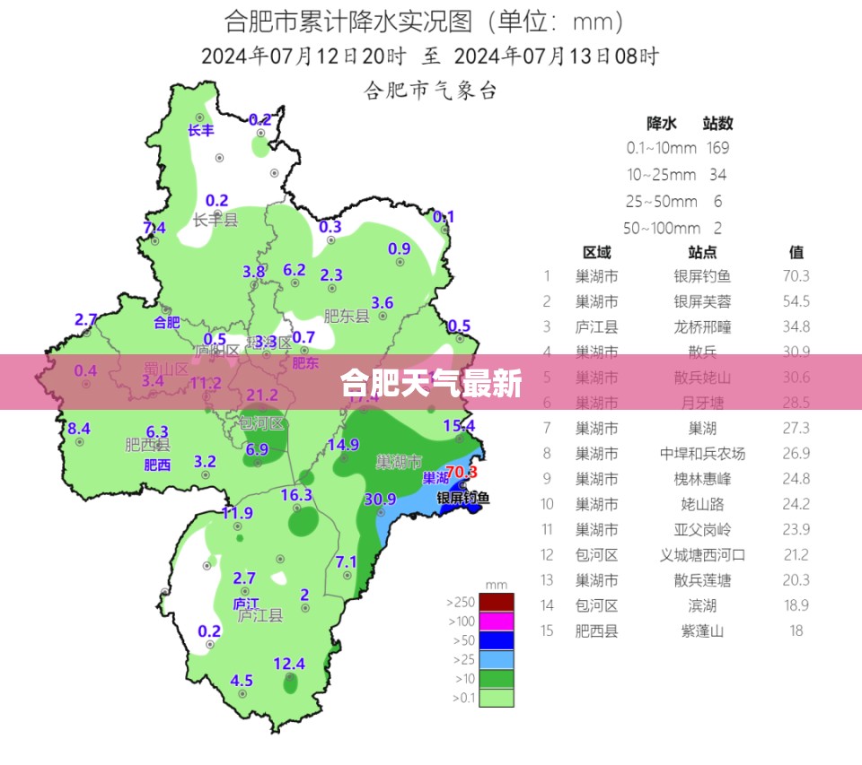 合肥天气最新(合肥天气最新预报)