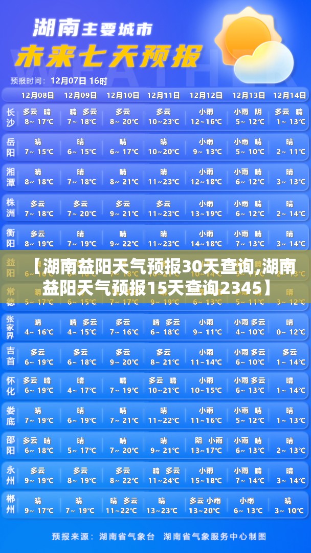 【湖南益阳天气预报30天查询,湖南益阳天气预报15天查询2345】 【湖南益阳天气预报30天查询,湖南益阳天气预报15天查询2345】