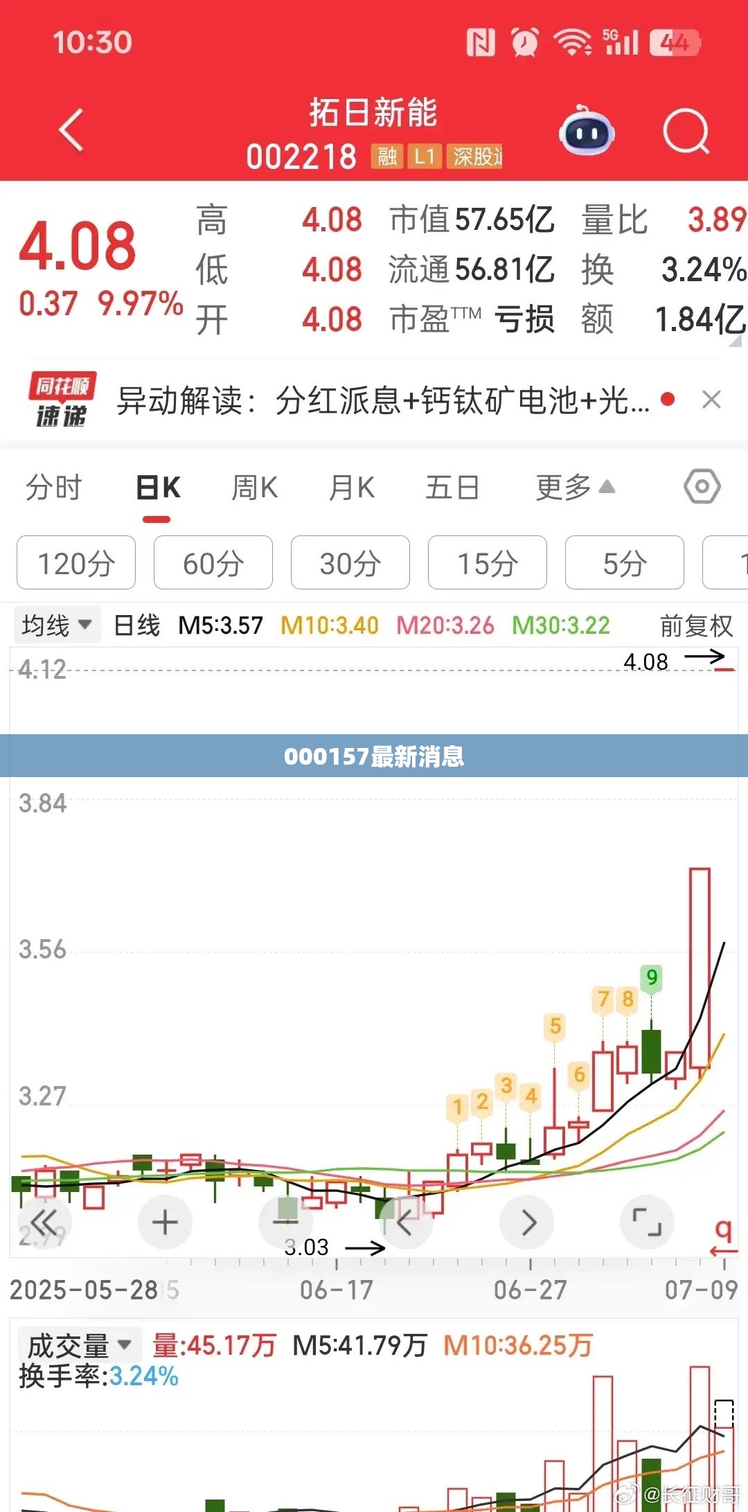 000157最新消息/000157分红公告