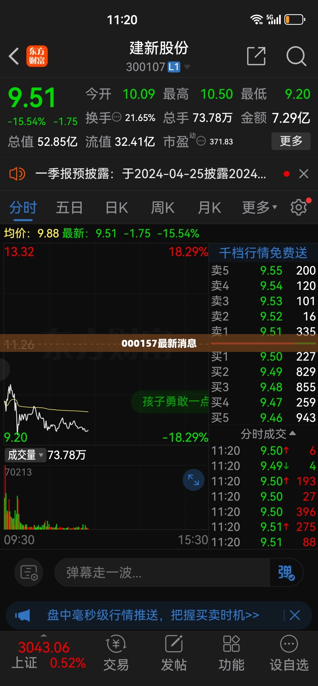 000157最新消息/000157分红公告