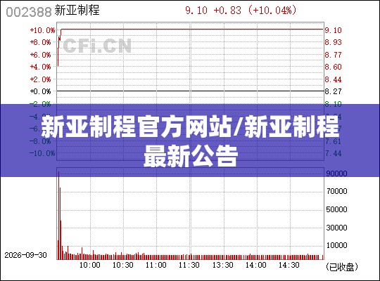 新亚制程官方网站/新亚制程最新公告
