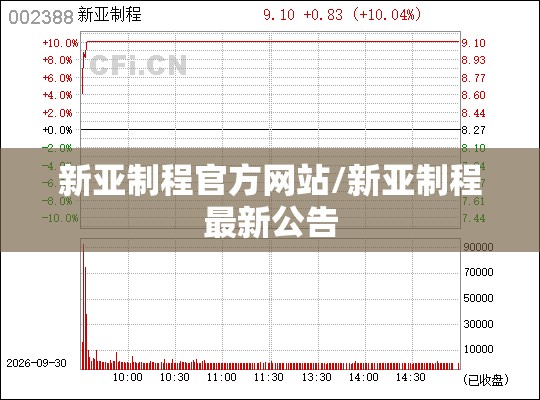 新亚制程官方网站/新亚制程最新公告