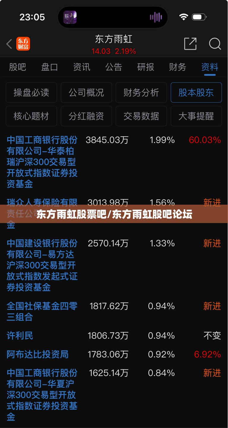 东方雨虹股票吧/东方雨虹股吧论坛