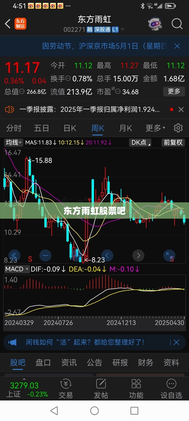 东方雨虹股票吧/东方雨虹股吧论坛 东方雨虹股票吧/东方雨虹股吧论坛