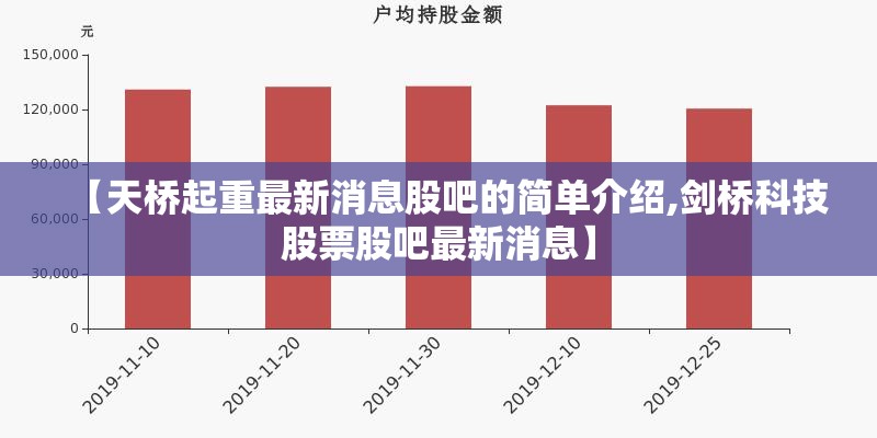 【天桥起重最新消息股吧的简单介绍,剑桥科技股票股吧最新消息】 【天桥起重最新消息股吧的简单介绍,剑桥科技股票股吧最新消息】