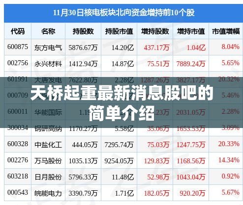 【天桥起重最新消息股吧的简单介绍,剑桥科技股票股吧最新消息】 【天桥起重最新消息股吧的简单介绍,剑桥科技股票股吧最新消息】