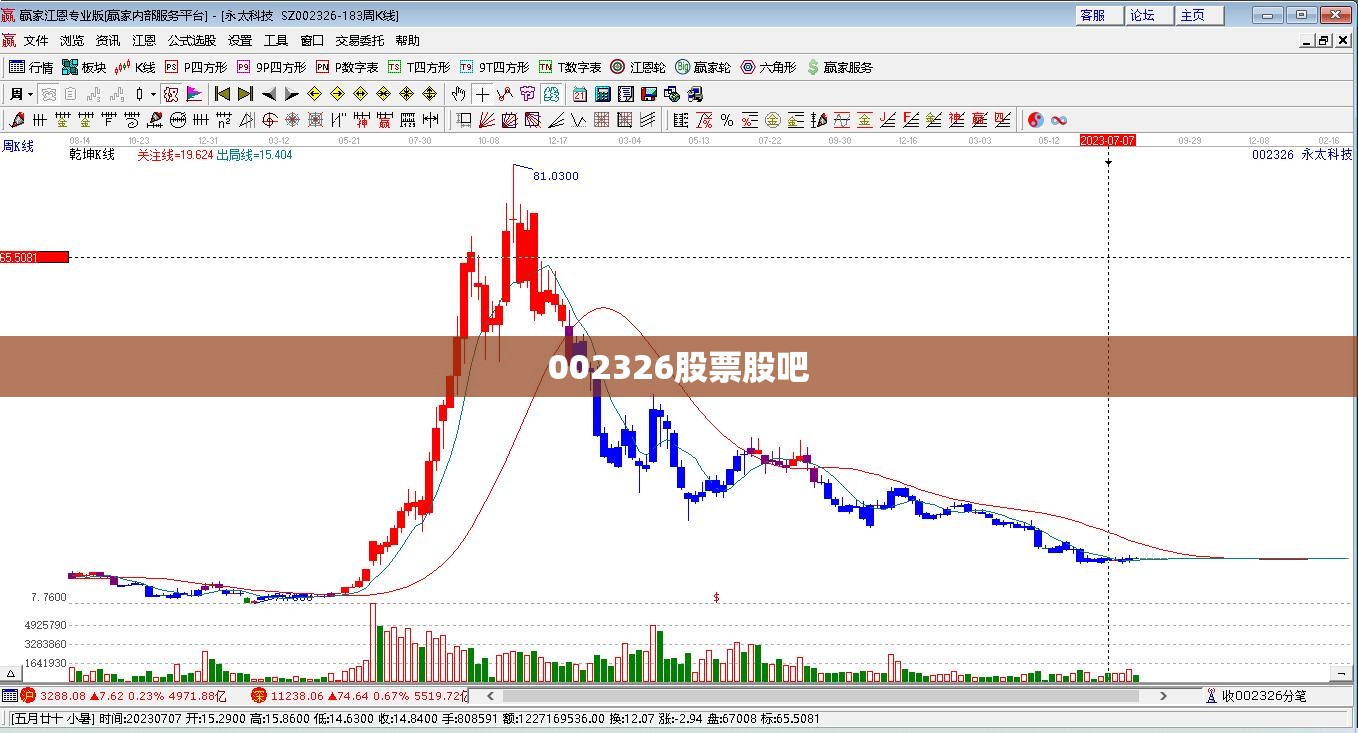 002326股票股吧(002326股吧东方财富) 002326股票股吧(002326股吧东方财富)
