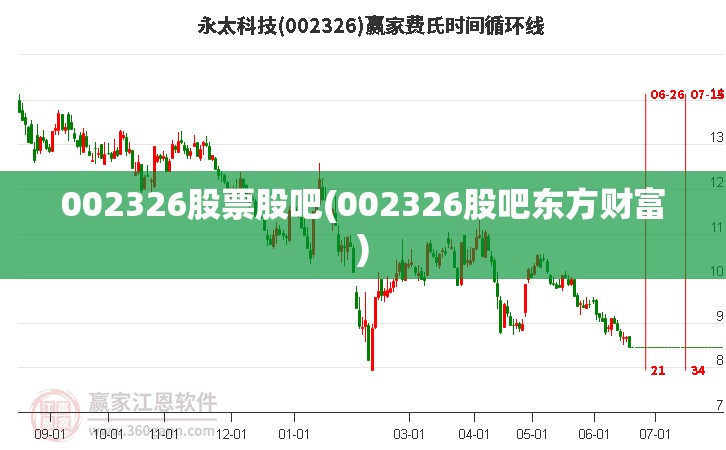 002326股票股吧(002326股吧东方财富) 002326股票股吧(002326股吧东方财富)