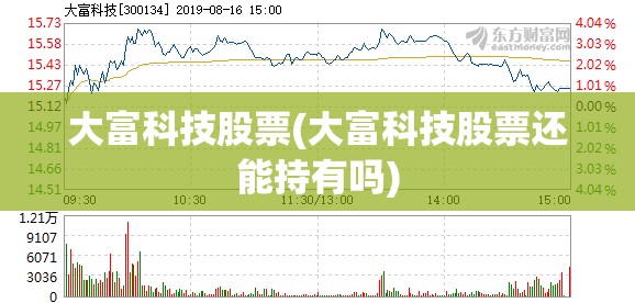 大富科技股票(大富科技股票还能持有吗) 大富科技股票(大富科技股票还能持有吗)
