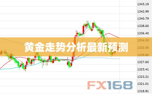 黄金走势分析最新预测/黄金走势分析预测明天费用 黄金走势分析最新预测/黄金走势分析预测明天费用