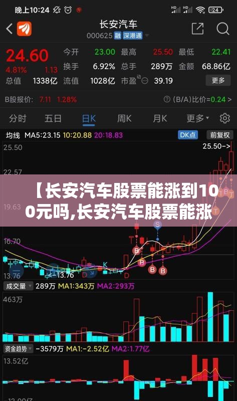 【长安汽车股票能涨到100元吗,长安汽车股票能涨到100元吗知乎】
