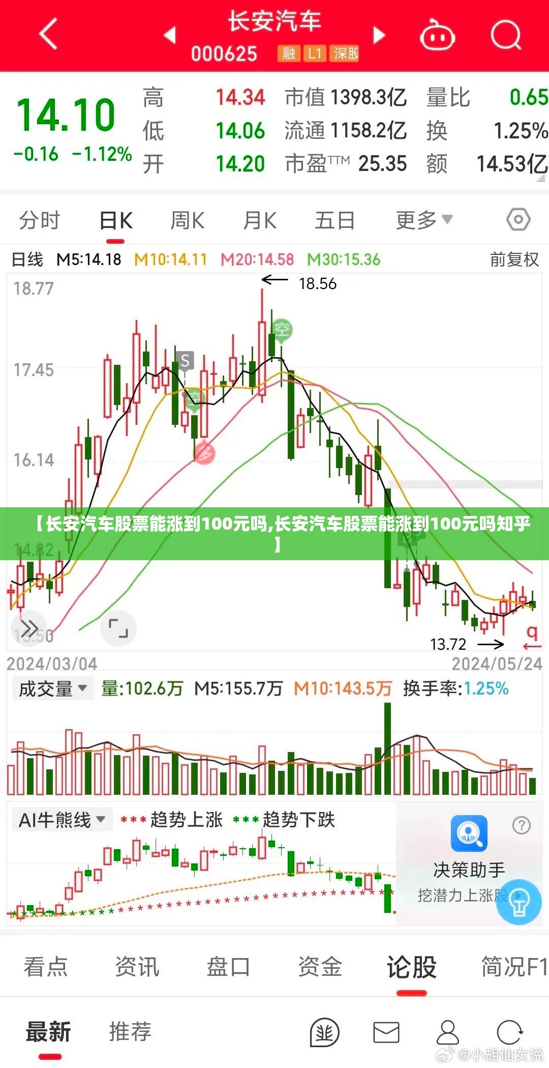 【长安汽车股票能涨到100元吗,长安汽车股票能涨到100元吗知乎】 【长安汽车股票能涨到100元吗,长安汽车股票能涨到100元吗知乎】