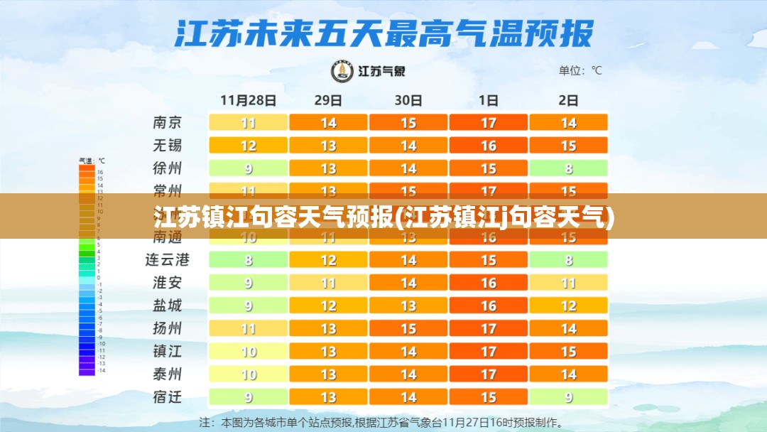 江苏镇江句容天气预报(江苏镇江j句容天气) 江苏镇江句容天气预报(江苏镇江j句容天气)