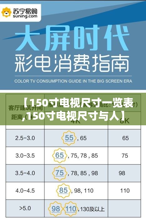 【150寸电视尺寸一览表,150寸电视尺寸与人】