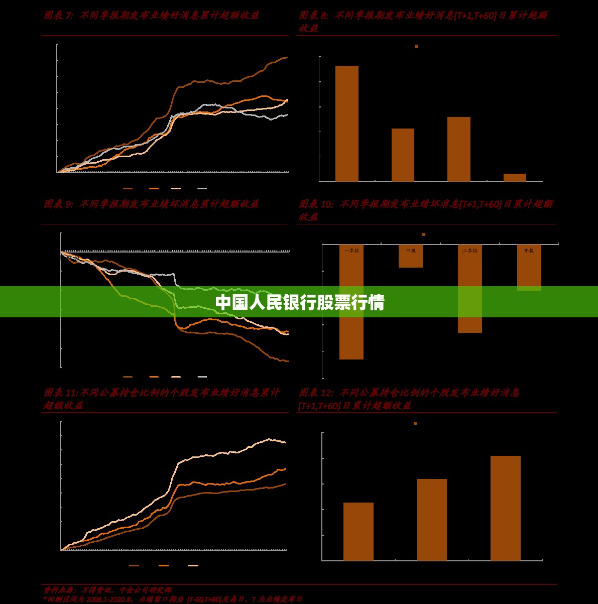 【中国人民银行股票行情,中国农业银行股票行情】 【中国人民银行股票行情,中国农业银行股票行情】