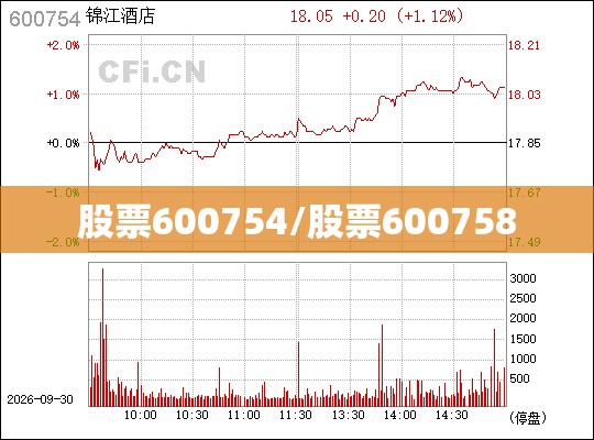 涿州天气预报实时/涿州天气预报今天夜间 涿州天气预报实时/涿州天气预报今天夜间