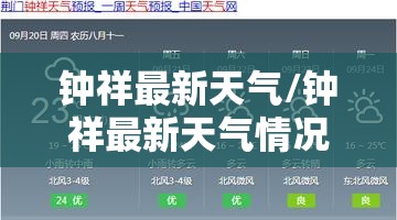 钟祥最新天气/钟祥最新天气情况查询 钟祥最新天气/钟祥最新天气情况查询