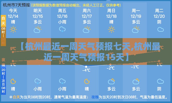 【杭州最近一周天气预报七天,杭州最近一周天气预报15天】