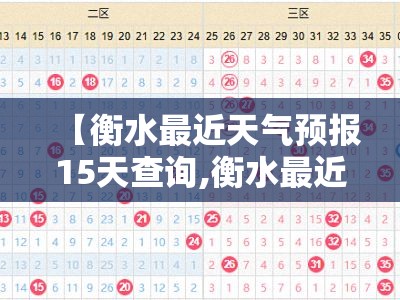 【衡水最近天气预报15天查询,衡水最近3天的天气预报】