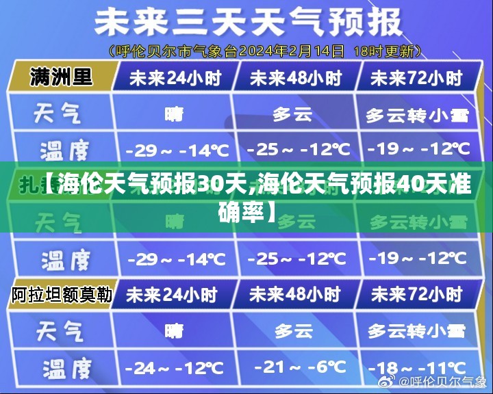 【海伦天气预报30天,海伦天气预报40天准确率】
