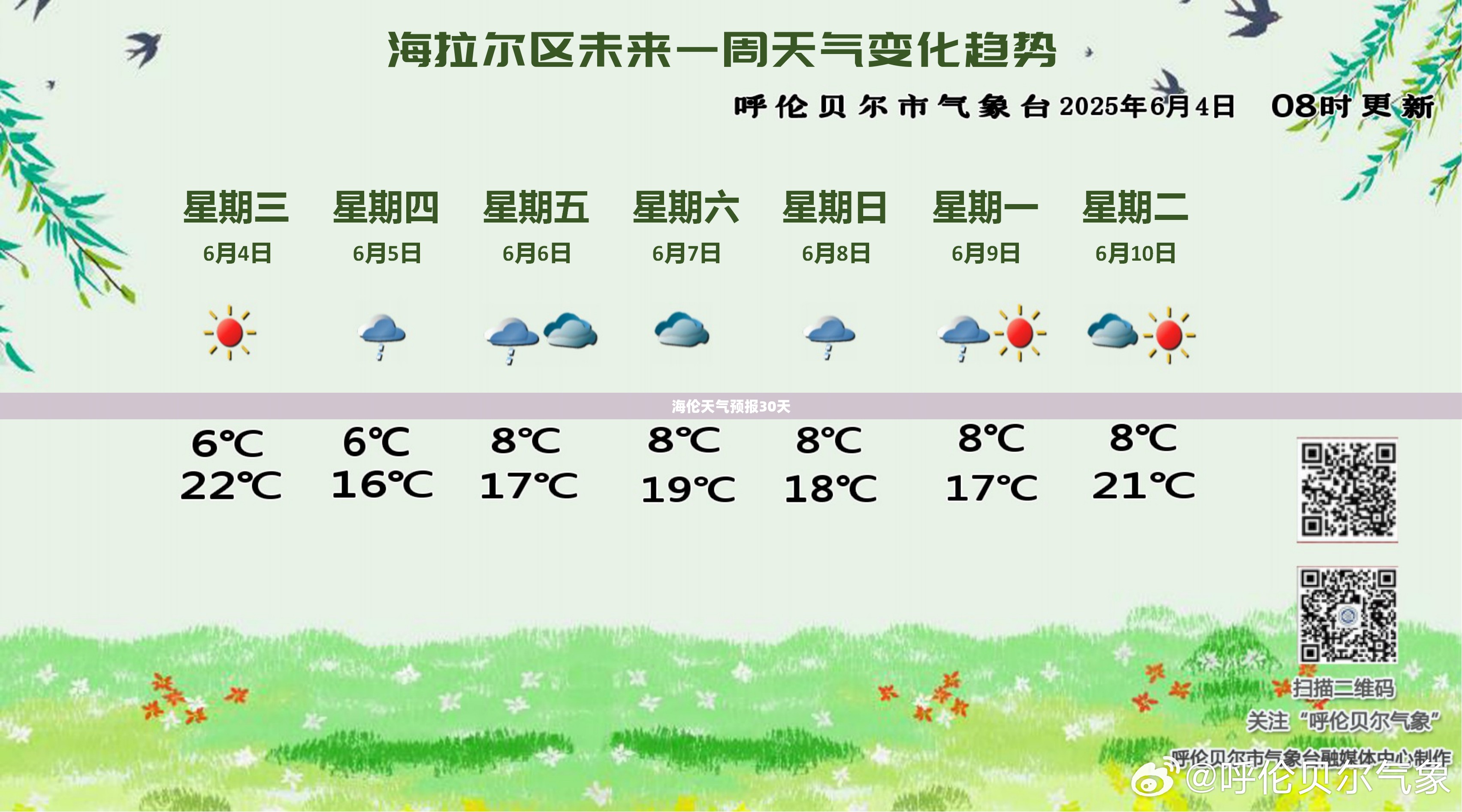 【海伦天气预报30天,海伦天气预报40天准确率】 【海伦天气预报30天,海伦天气预报40天准确率】