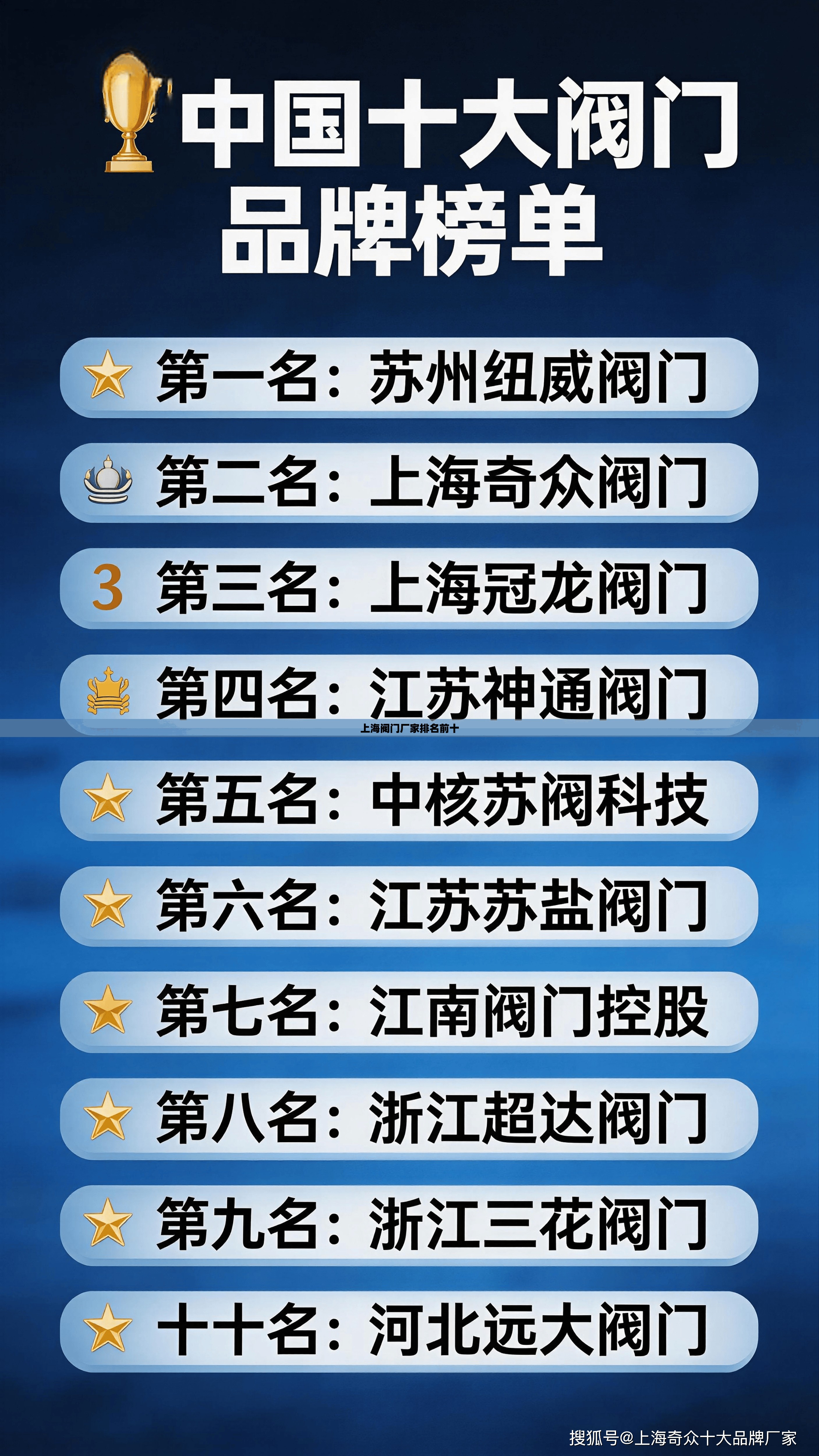 上海阀门厂家排名前十(上海生产阀门的厂家有哪些)