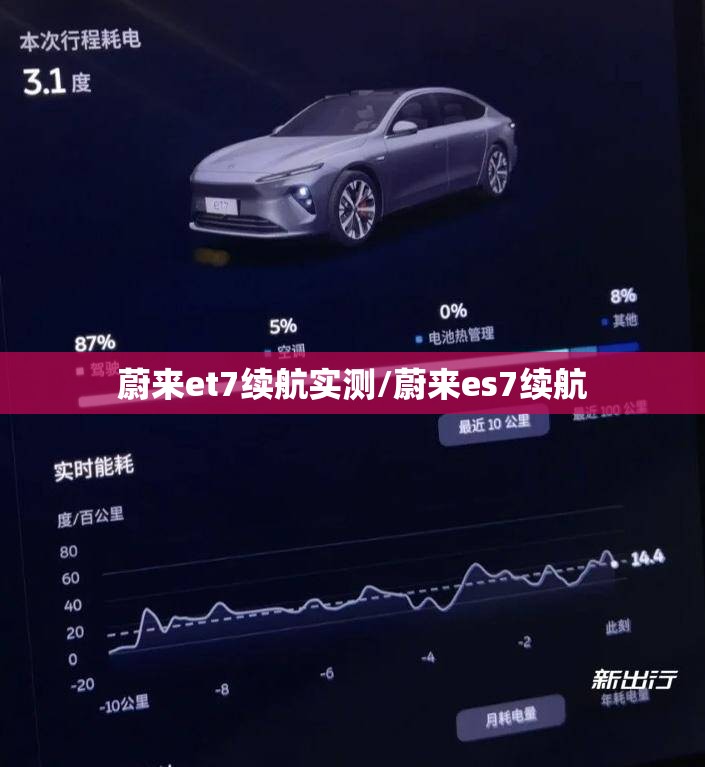 蔚来et7续航实测/蔚来es7续航 蔚来et7续航实测/蔚来es7续航
