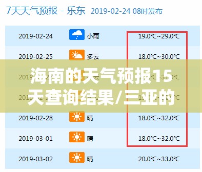 海南的天气预报15天查询结果/三亚的天气预报15天查询结果 海南的天气预报15天查询结果/三亚的天气预报15天查询结果