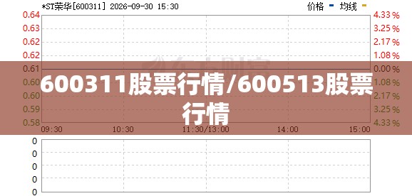 600311股票行情/600513股票行情 600311股票行情/600513股票行情