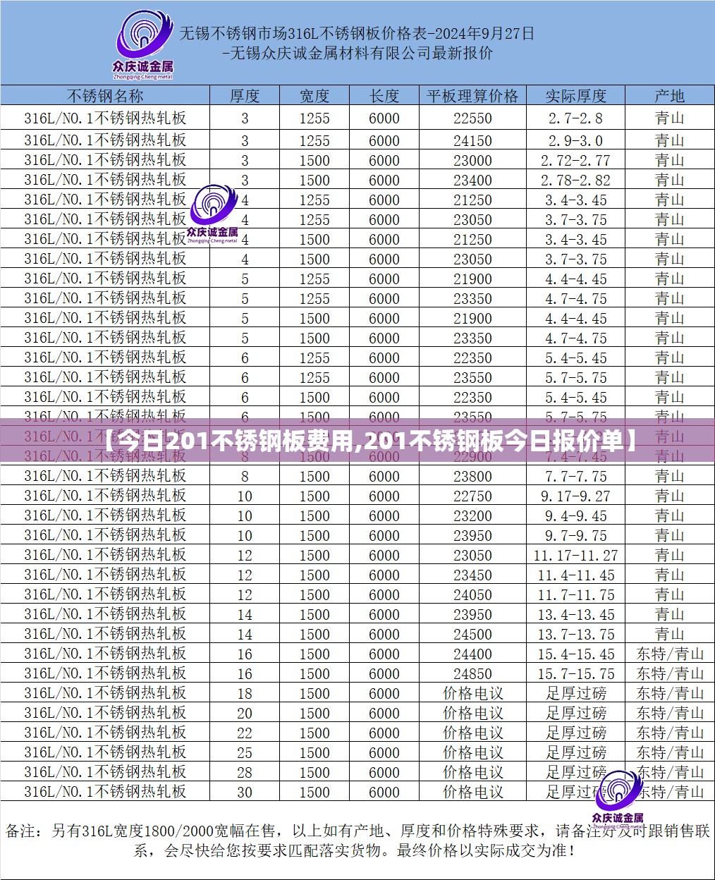 【今日201不锈钢板费用,201不锈钢板今日报价单】