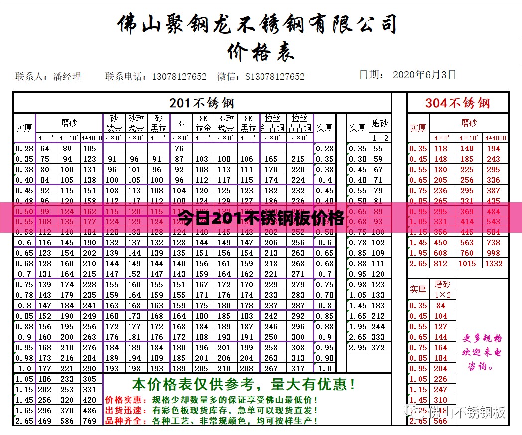 【今日201不锈钢板费用,201不锈钢板今日报价单】
